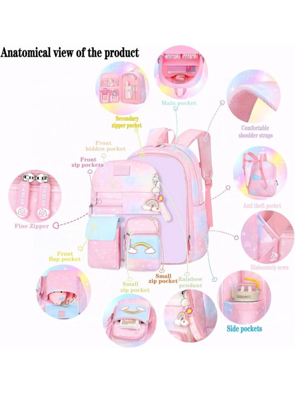 Rainbow 4Pc Girls Backpack Multicolor 16.5" NWOT - Picture 11 of 13
